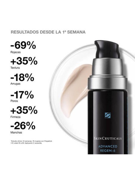 SKINCEUTICAL RGN-6 ADVANCED CREMA REPARADORA ANTIEDAD 50ML