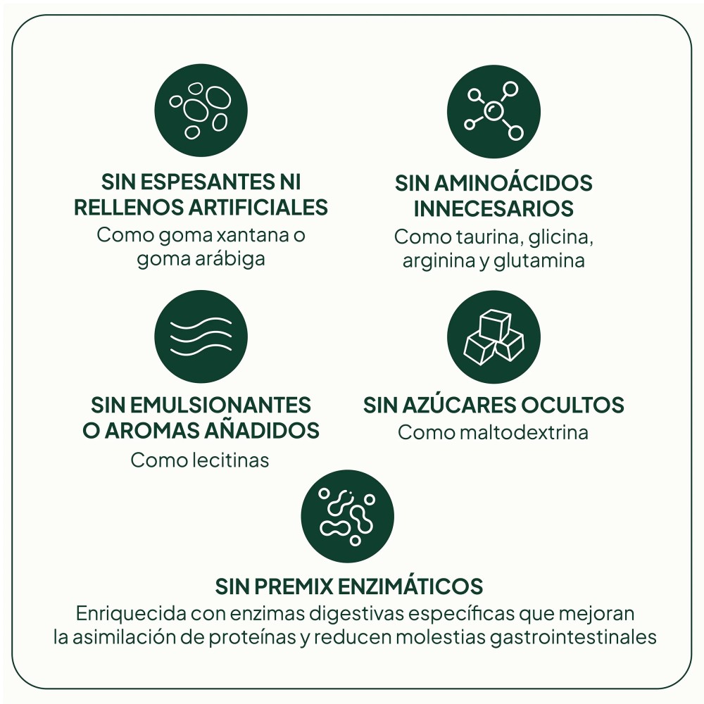 IVB PROTEINA LÁCTEA SIN AZÚCAR NI GLUTEN CON...