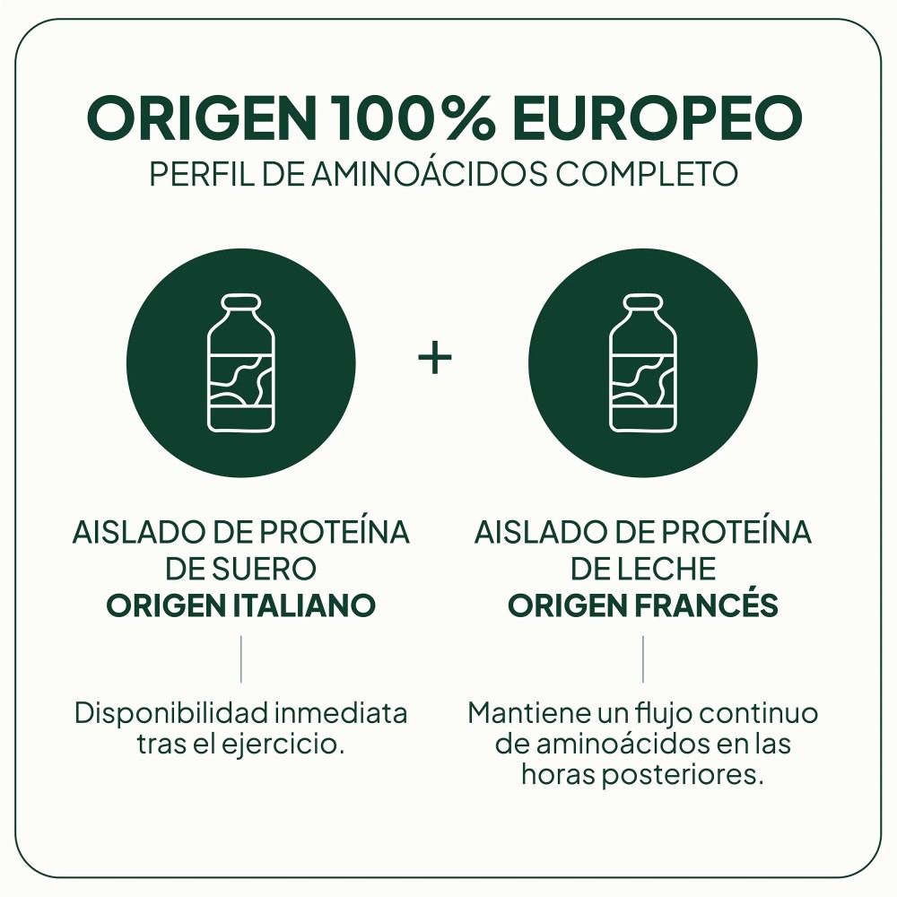 IVB PROTEINA LÁCTEA SIN AZÚCAR NI GLUTEN CON...