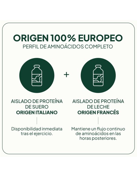 IVB PROTEINA LÁCTEA SIN AZÚCAR NI GLUTEN CON ENZIMAS DIGESTIVAS 20 TOMAS